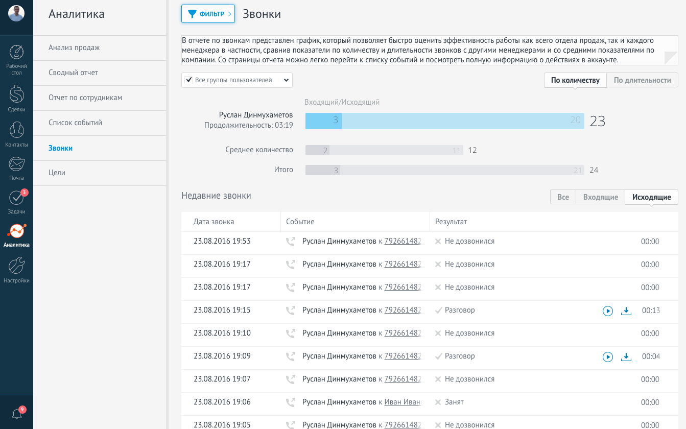 список звонков. где исходящие звонки. почта звонки. журнал учета входящих телефонных звонков. исходящие звонки.
